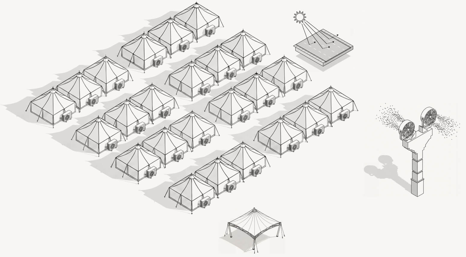 How to beat the heat: annotated diagram of cooling measures at Hajj sites